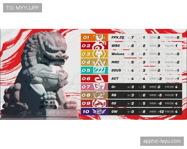 山东泰山高压逼抢显威力，防守强势助力状态全面回暖