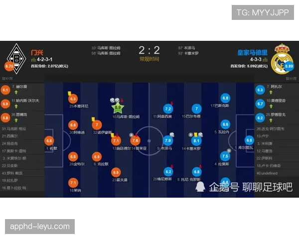 维尼修斯进攻效率与终结能力解析 维尼修斯进攻效率与终结能力解析