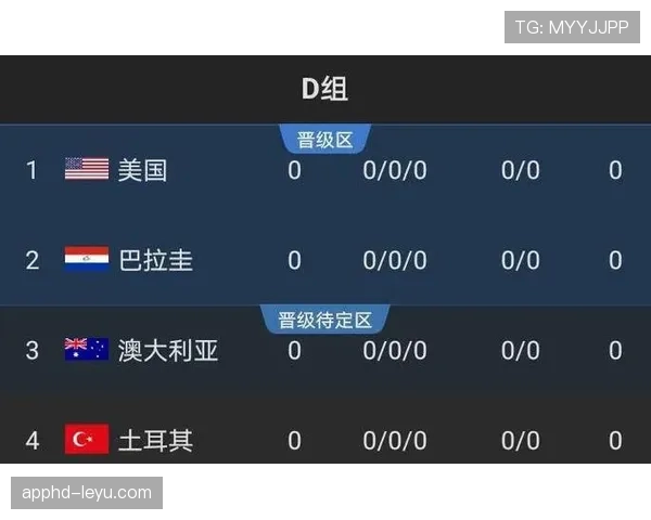 2026世界杯土耳其队赛程分析 小组出线形势与关键战前瞻